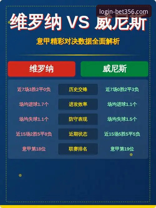 骑士vs魔术焦点战深度评测：从数据狂飙看bet356体育在线投注的专业维度